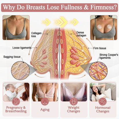 ❣️HISKIN® BREAST ENHANCEMENT  LIFT & FIRM MICRONEEDLE PATCHES