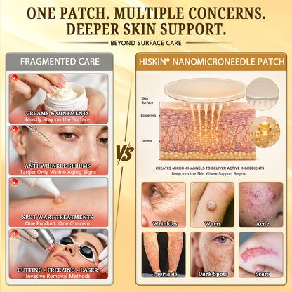 💜Hiskin ®MULTI-CONCERN SKIN REPAIR BEE VENOM MICRONEEDLE PATCHES
